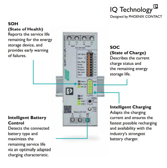Chart - Phoenix Contact Intelligent QUINT DC UPS